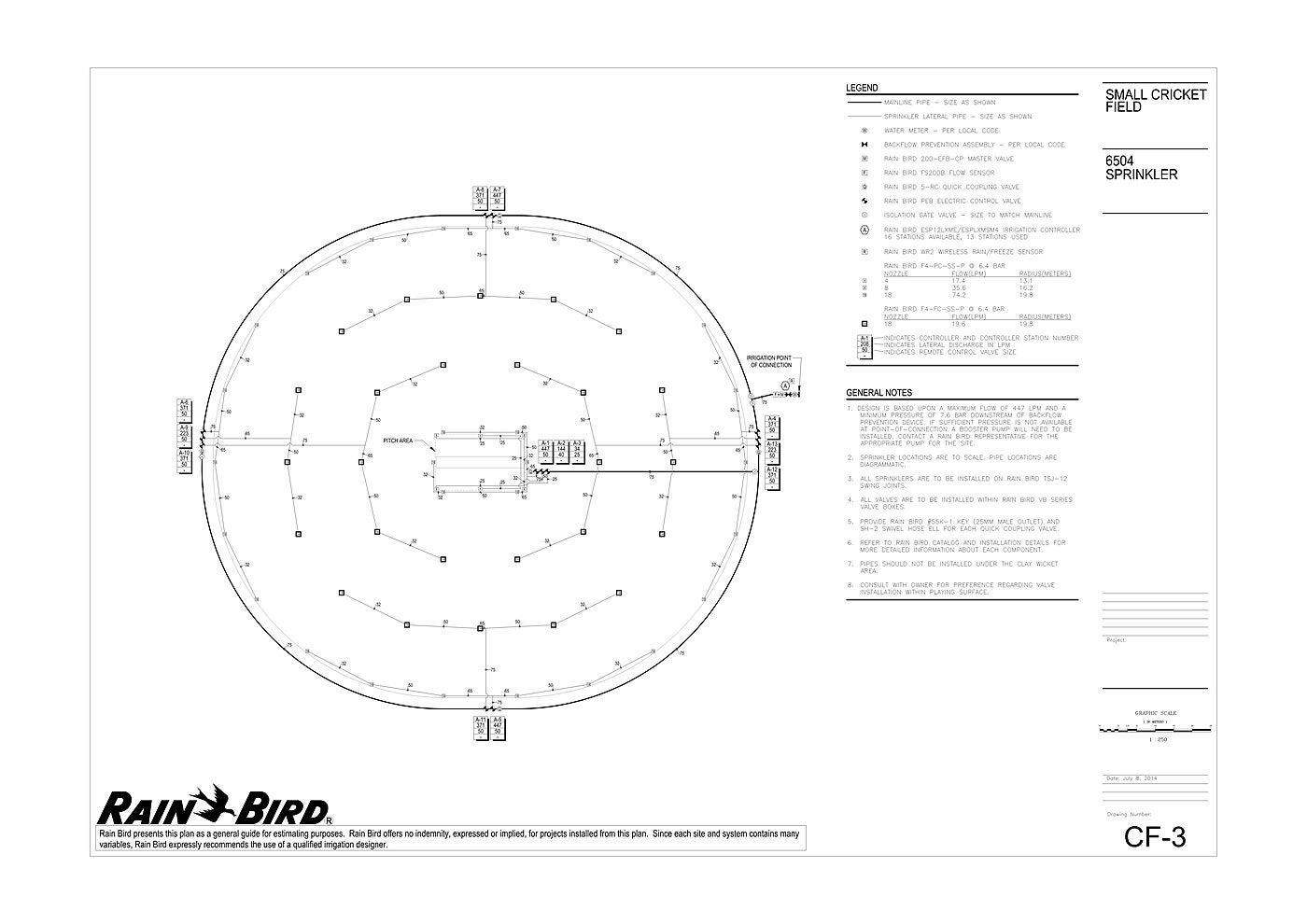 cricket pitch measurements pdf