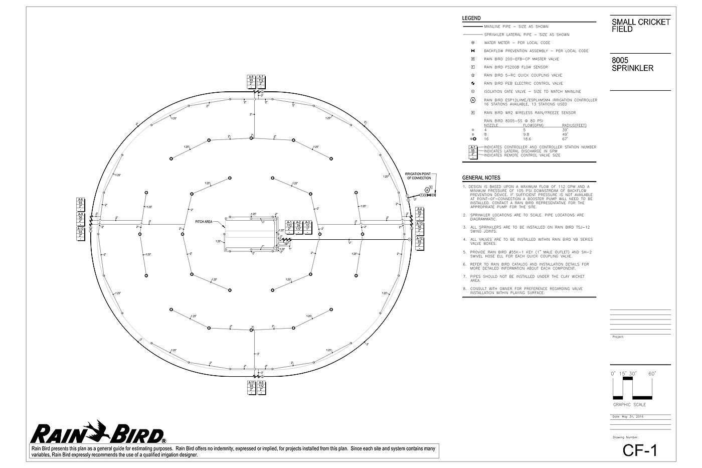 cricket field dimensions layout