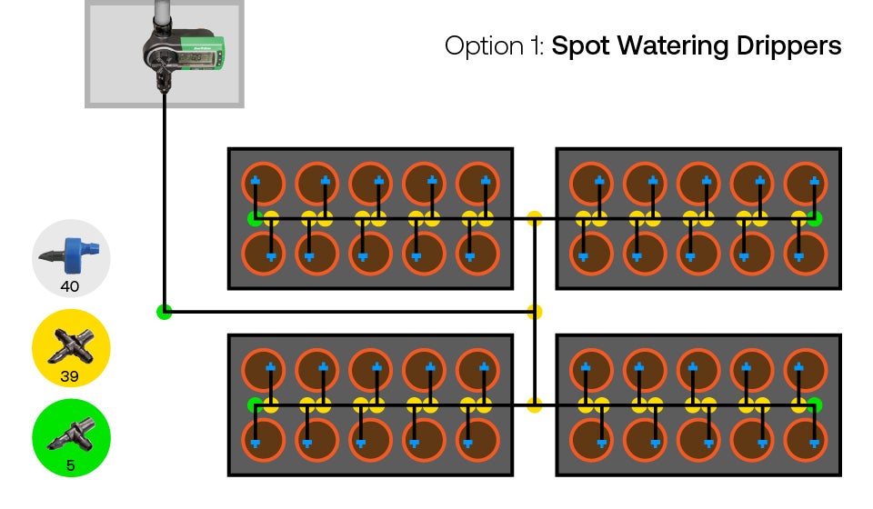 spot watering drippers diagram