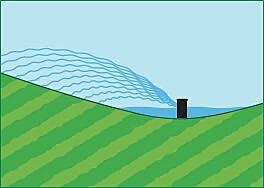 Watering slopes or hills