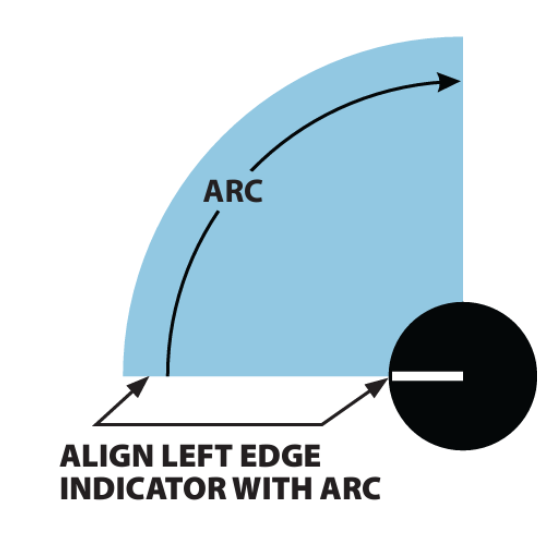 Align the nozzle to the left most edge of desired coverage area (arc).