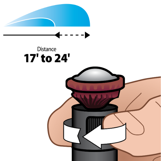 Radius adjustment