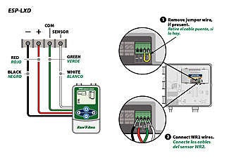 Rain Bird Support: ESP-LXD Series Two-Wire Decoder ...