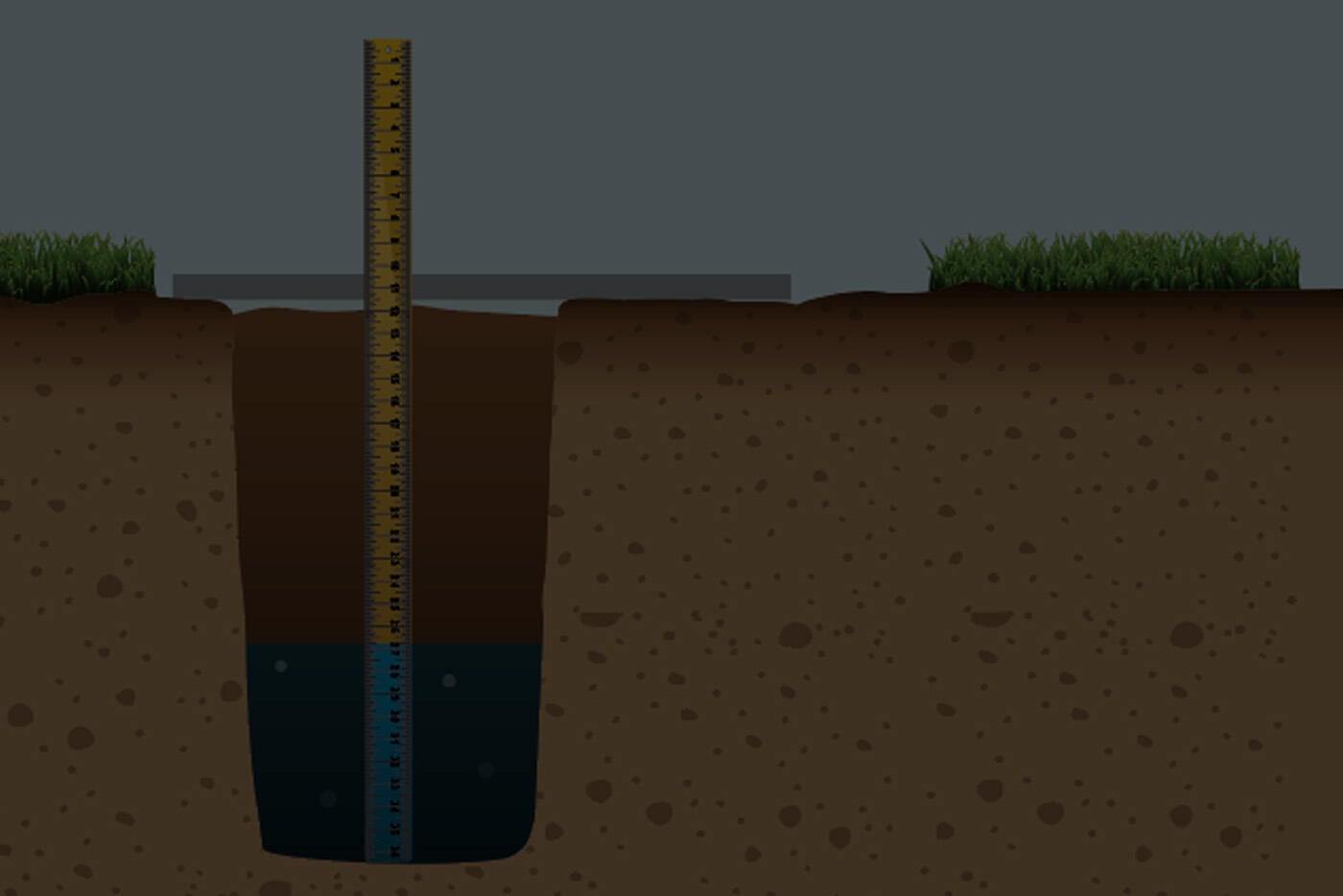 Soil Percolation Test