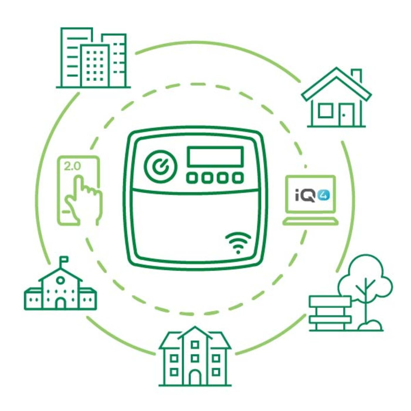 Line art illustration demonstrating management multiple irrigation sites using IQ4 Central Control and the Rain Bird 2.0 App